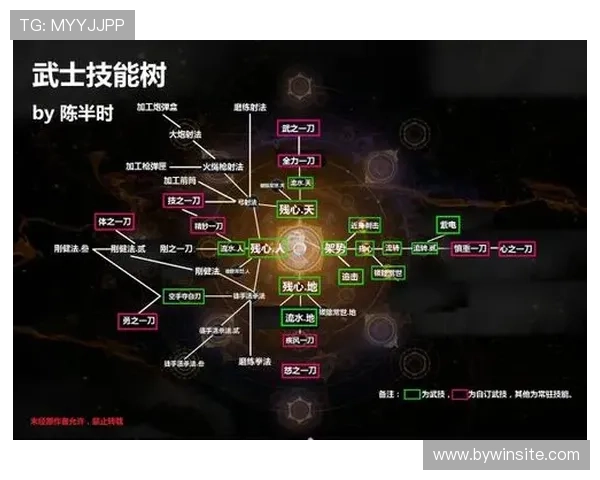 必赢棋牌修复步骤详解快速修复游戏故障确保玩家顺畅畅玩游戏 必赢棋牌修复步骤详解快速修复游戏故障确保玩家顺畅畅玩游戏